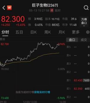 量化交易的致命缺点，你真的了解吗？