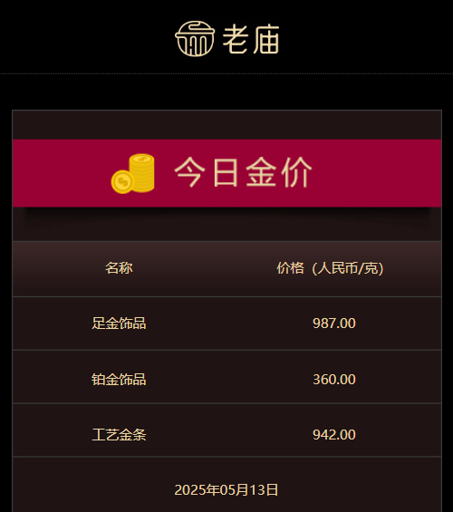 雄安低空出行创新技术软件大赛初赛带来了什么？