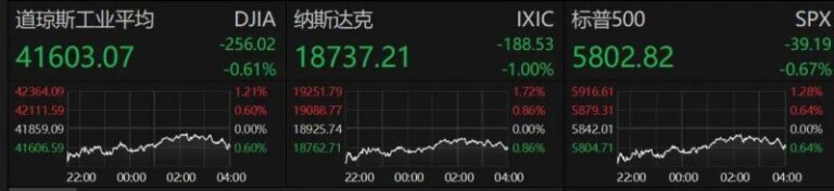 雄安人工智慧产业园正式开园